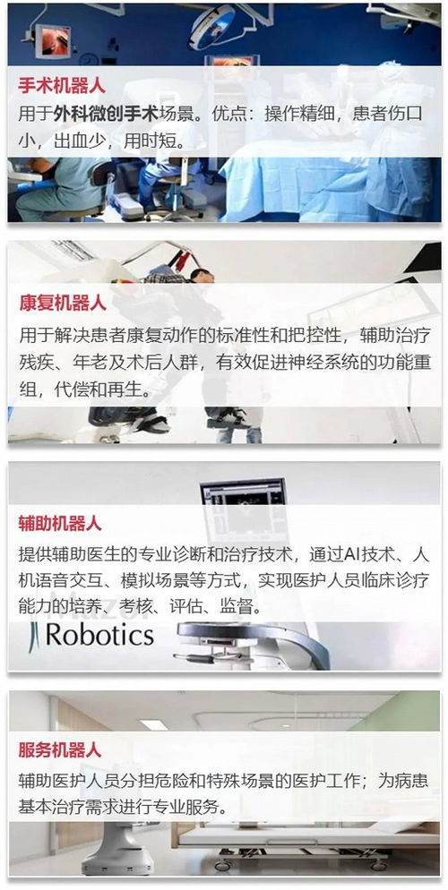 醫(yī)療機器人產(chǎn)業(yè)的細分市場與發(fā)展趨勢 技術開發(fā)視角